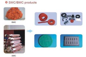 SMC/BMC Molding Process