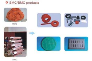 SMC/BMC products