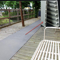 FRP Deckings for Walkways