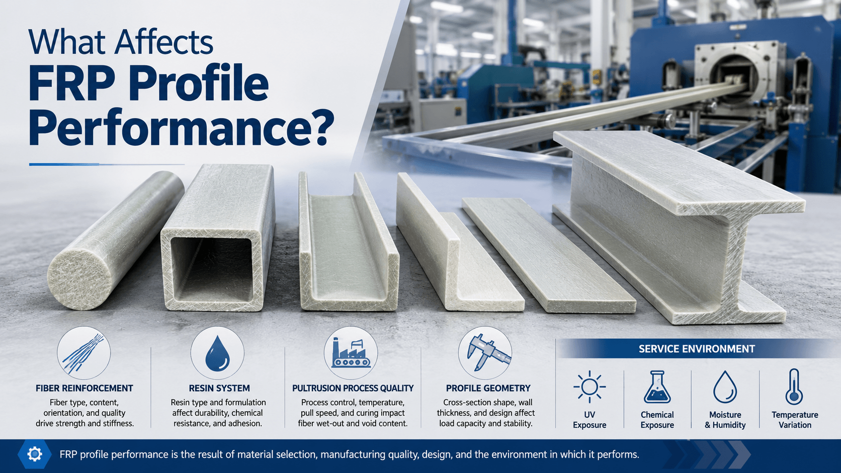 What Affects FRP Profile Performance?