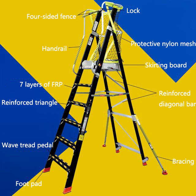 Fiberglass Fence Platform Ladder Details