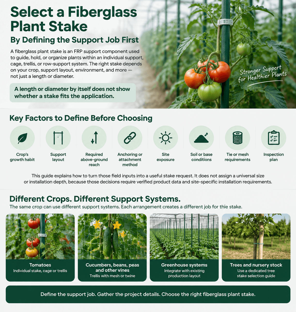 How to Select Fiberglass Plant Stakes